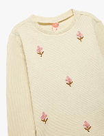 Resim Koton Kız Bebek Sweat 6WMG10028AK