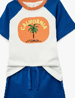 Resim Koton Erkek Bebek Şort Takım 6SMB10066TK